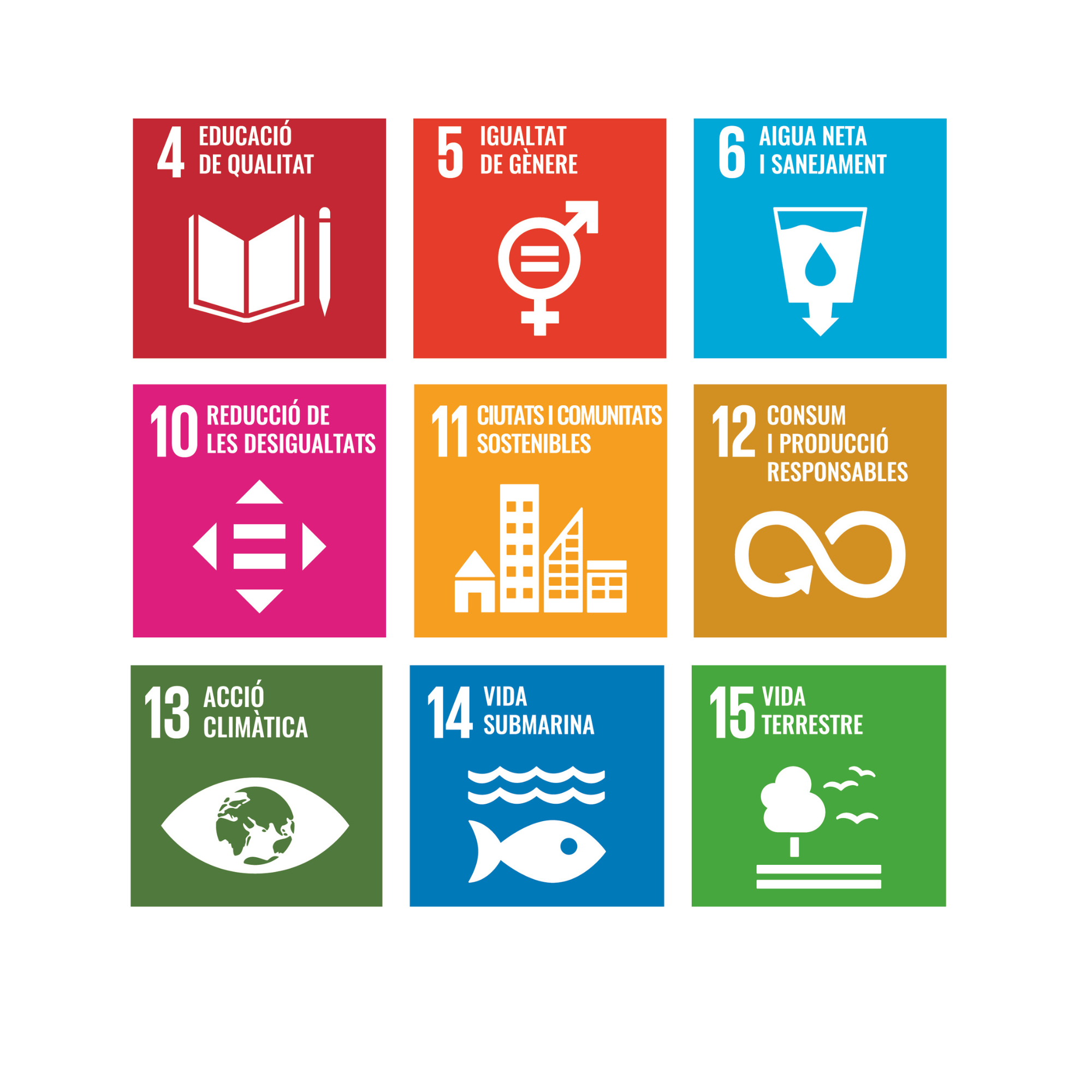 Impacte sostenible - Quadrícula ODS.png